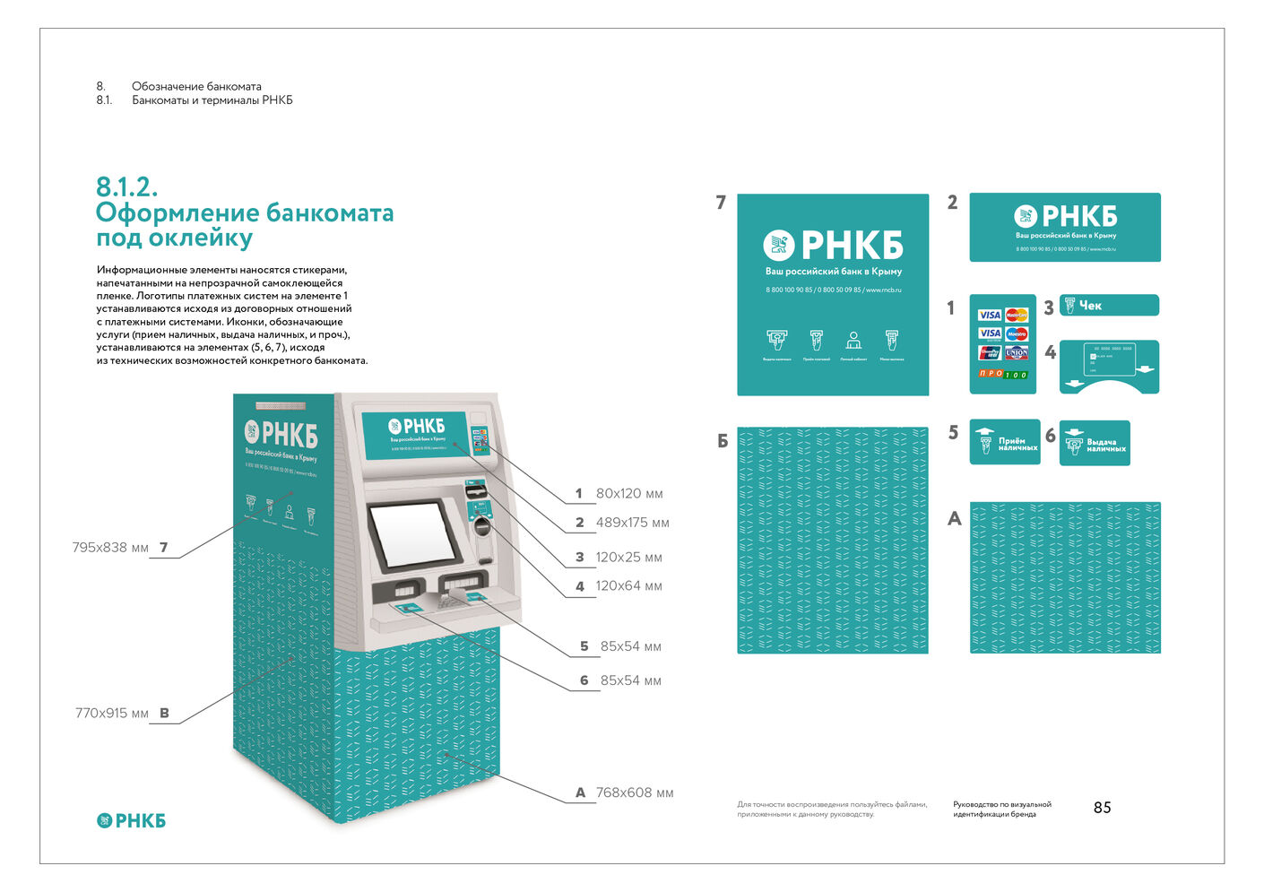 Разработка фирменного стиля для банка РНКБ - hsedesignlab.ru