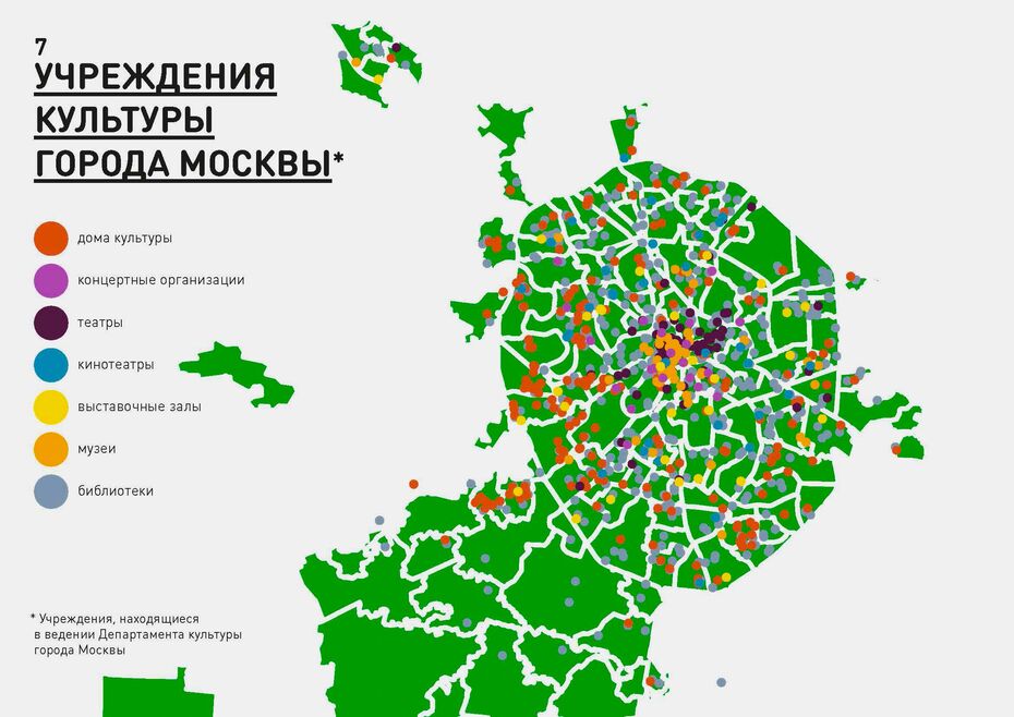 Инфографика для Департамента культуры Москвы