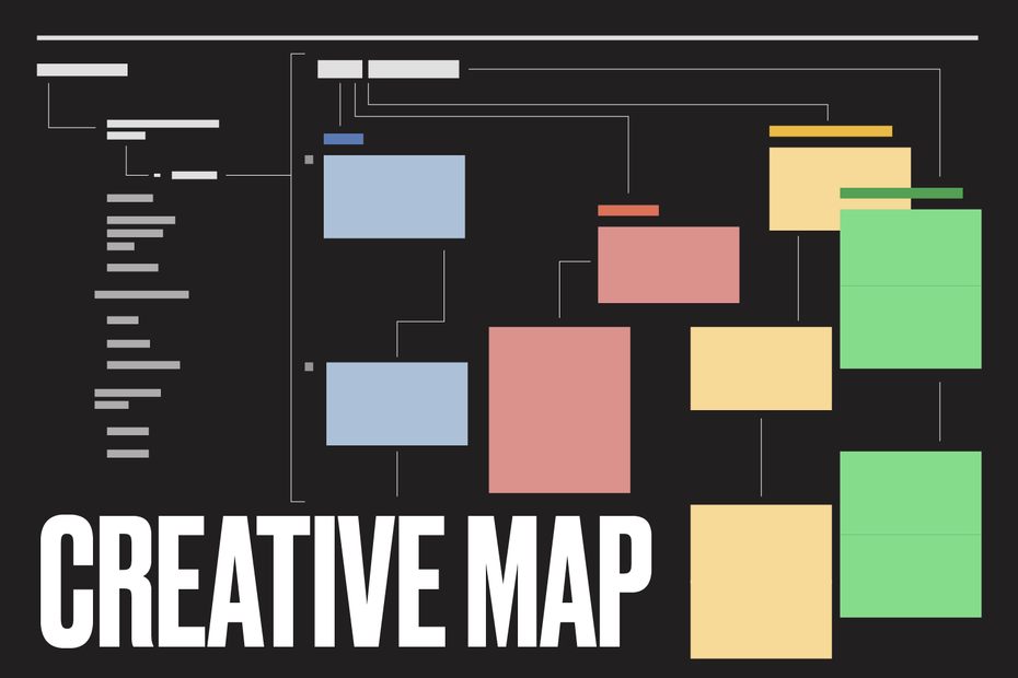 Карта Креативных Компетенций