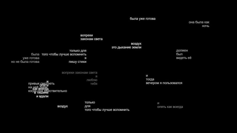 Аделина Фишова. Поэтическое эхо