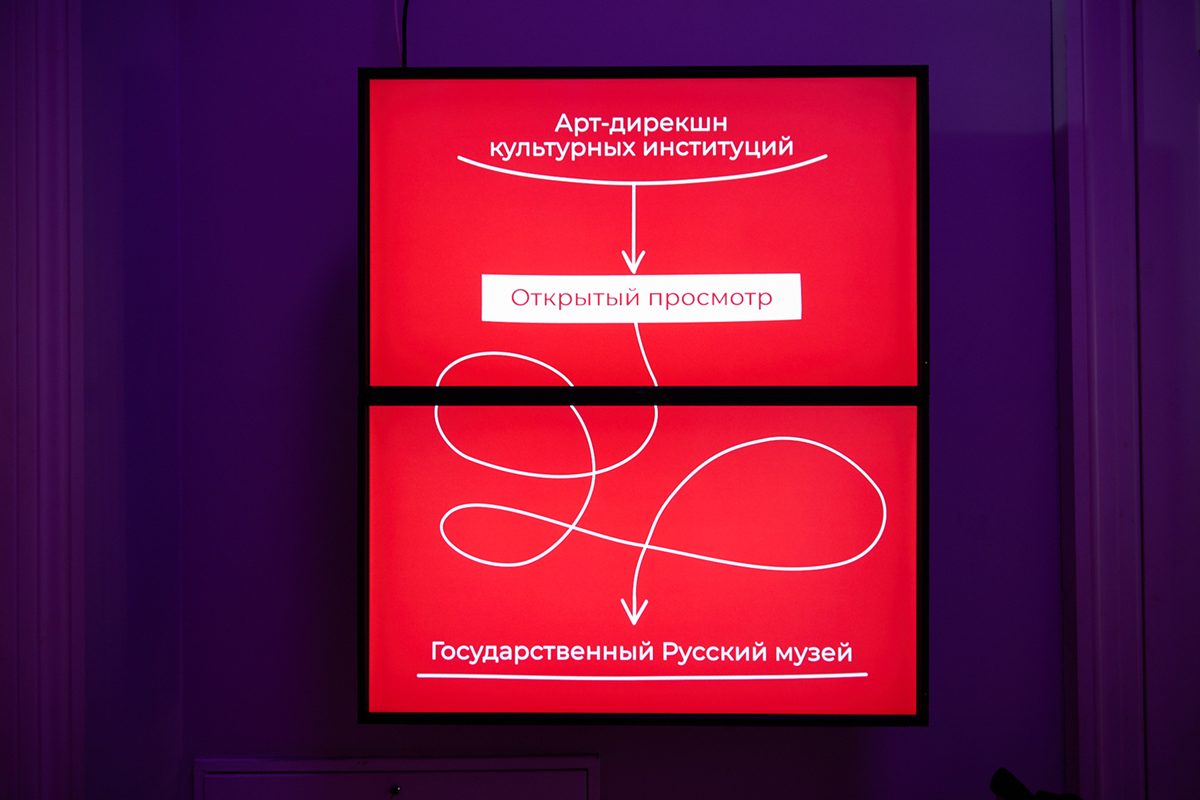 Студенты петербургского кампуса представили свои проекты в Русском музее 